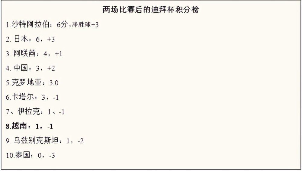 今日，该片正式宣布定档8月3日，引发中国观众的无限期待